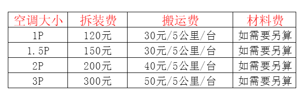 建阳空调移机及费用电话在哪里找